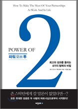 Ŀ   Power of 2